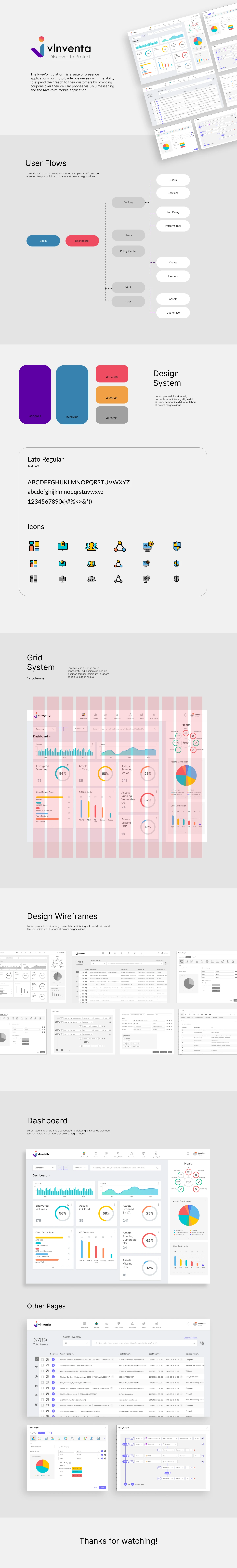 vInventa — Cybersecurity for Small Businesses